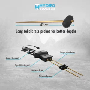 Hydro Tracker